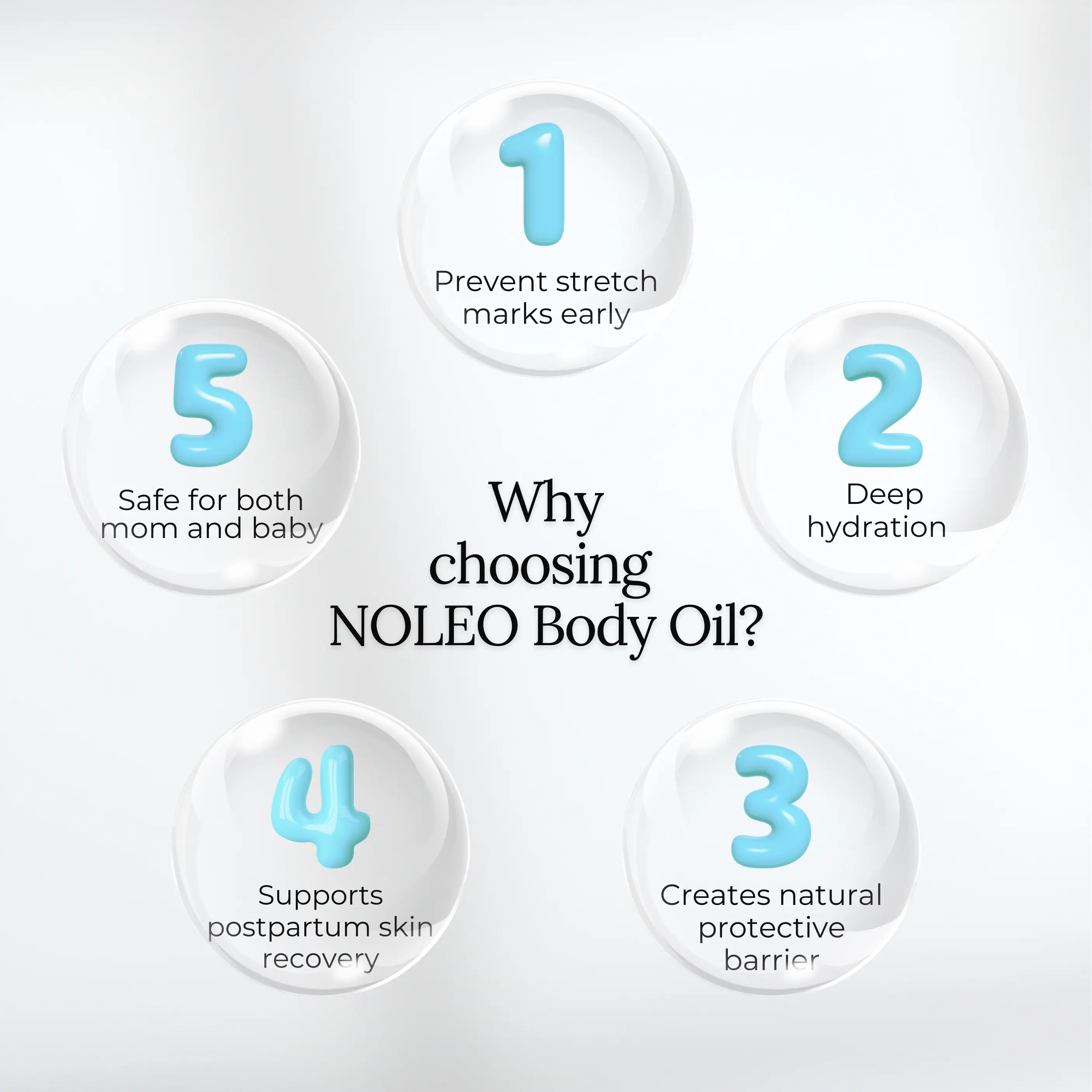 NOLEO | why-use-noleo-body-oil