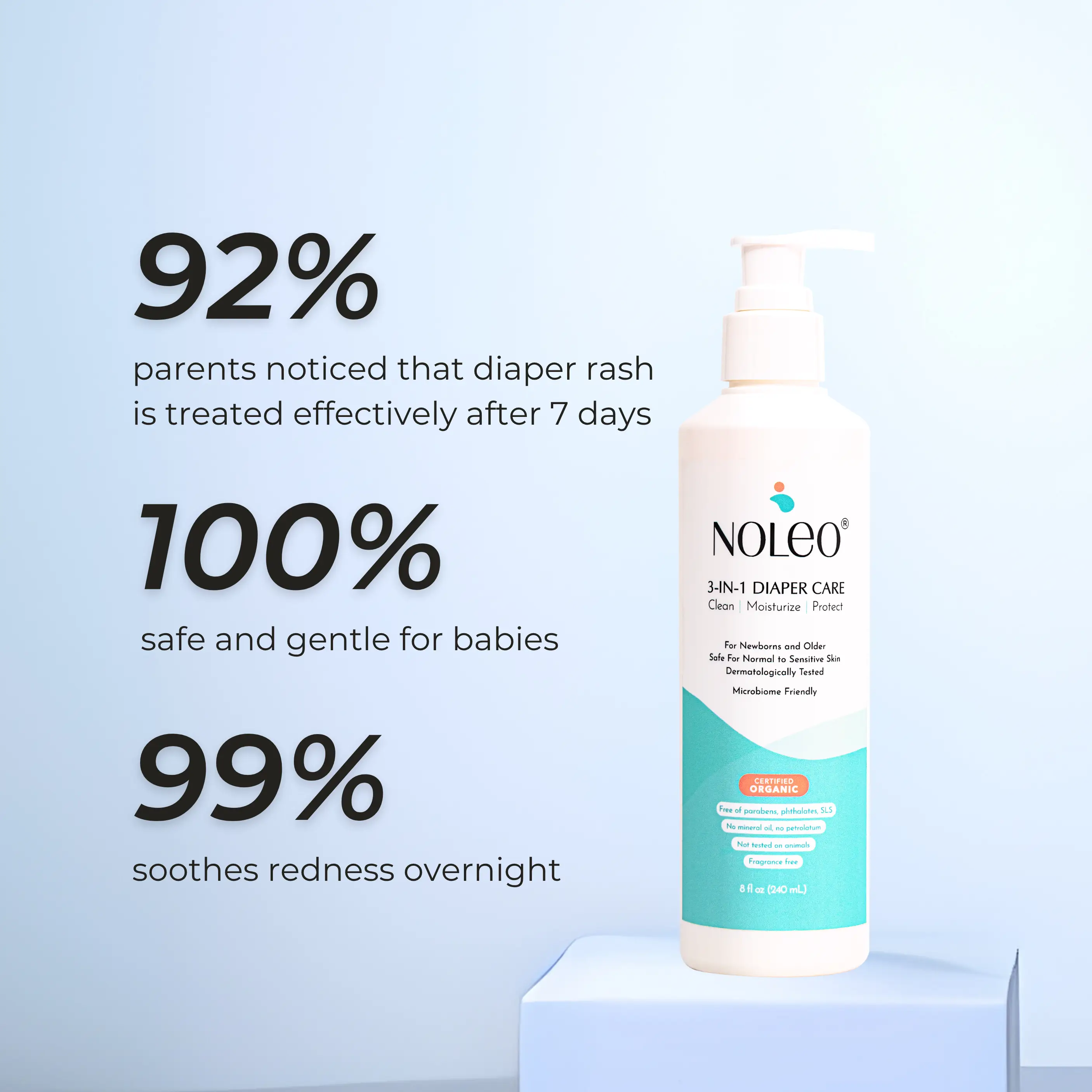 NOLEO 3-in-1 with superior benefits