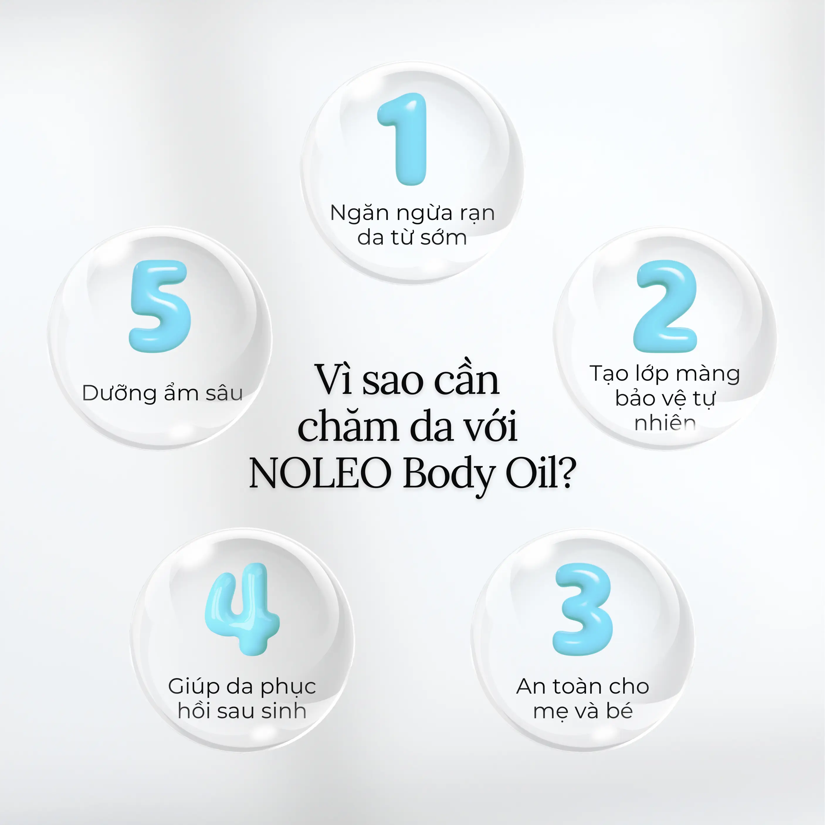 Hiệu quả của NOLEO Body Oil trên da